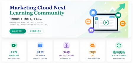 株式会社シーアールエムコネクト、Marketing Cloud Ne
