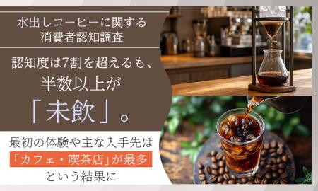 【水出しコーヒーに関する消費者認知調査】認知度は7