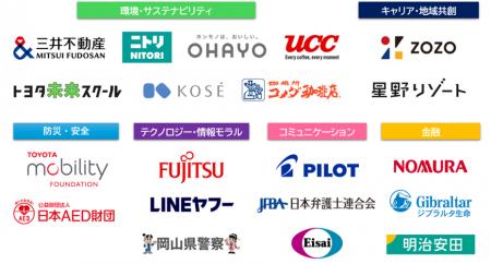ミライシード「企業・団体コラボコンテンツ」開始１年