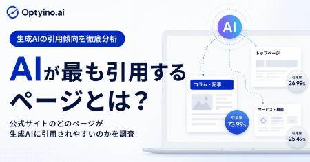 生成AIは企業サイトのどのページを引用する?Optyino. 生成AIは企業サイトのどのページを引用する?Optyino.