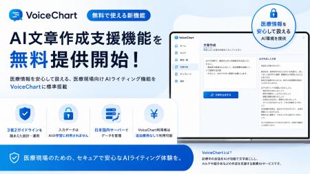 医療AIをもっと安全に。VoiceChart、3省2ガイドライン 医療AIをもっと安全に。VoiceChart、3省2ガイドライン