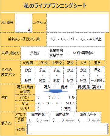 ソニー生命、札幌市とライフプランニングを活用した結