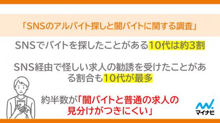 マイナビ、「SNSのアルバイト探しと闇バイトに関する マイナビ、「SNSのアルバイト探しと闇バイトに関する
