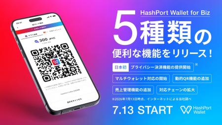 HashPort、日本初のステーブルコインのプライバシー決