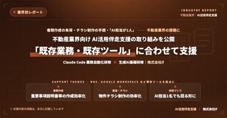 株式会社if、不動産業界向けにAI活用伴走支援を強化── 株式会社if、不動産業界向けにAI活用伴走支援を強化──