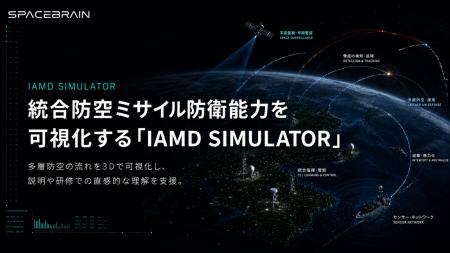 スペースデータ、統合防空ミサイル防衛能力を可視化す スペースデータ、統合防空ミサイル防衛能力を可視化す