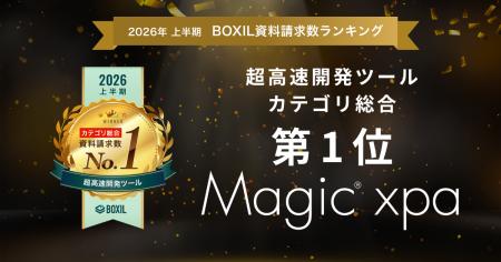 「2026年上半期 BOXIL資料請求数ランキング」 で、「M 「2026年上半期 BOXIL資料請求数ランキング」 で、「M