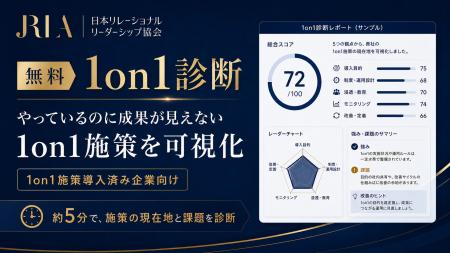 「やっているのに成果が見えない」1on1施策を可視化 「やっているのに成果が見えない」1on1施策を可視化