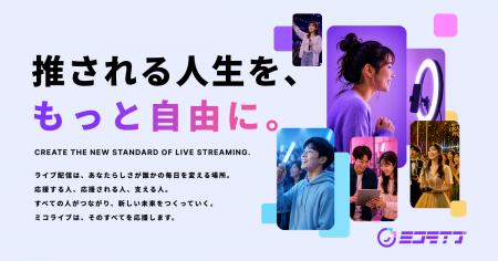 株式会社tothnara、ライブ配信プラットフォーム「ミコ