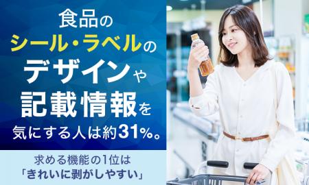 食品のシール・ラベルのデザインや記載情報を気にする 食品のシール・ラベルのデザインや記載情報を気にする