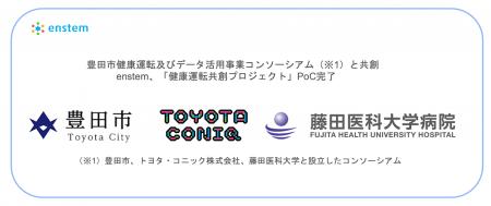 「免許返納」だけではない選択肢へ。enstem、健康状態 「免許返納」だけではない選択肢へ。enstem、健康状態