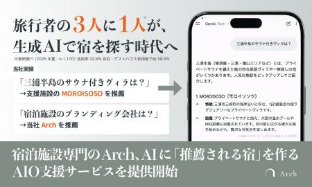 宿泊施設専門のArch、ChatGPT等のAI検索で「推薦され 宿泊施設専門のArch、ChatGPT等のAI検索で「推薦され