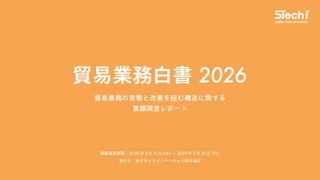 双日テックイノベーション、2,060人の調査結果をutf-8 双日テックイノベーション、2,060人の調査結果をutf-8