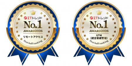 「FLESPEEQ Web Access」および「FLESPEEQ UTM Lite」 「FLESPEEQ Web Access」および「FLESPEEQ UTM Lite」