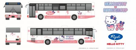 【ハローキティ×両備グループ プロジェクト】7月20日( 【ハローキティ×両備グループ プロジェクト】7月20日(