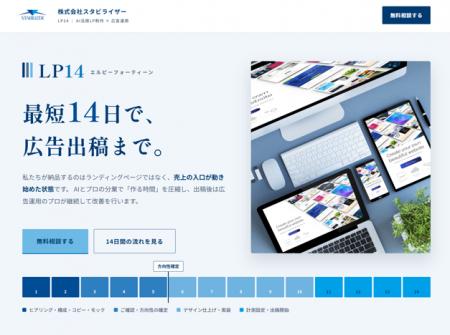 LP制作から広告出稿まで最短14日。AIとプロの分業で広 LP制作から広告出稿まで最短14日。AIとプロの分業で広