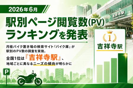 【2026年6月】 駅別ページ閲覧数(PV)ランキングを発表 【2026年6月】 駅別ページ閲覧数(PV)ランキングを発表