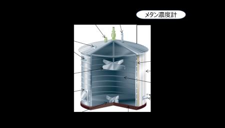 「機械巻上式ステンレスライニング消化タンク」がJS新 「機械巻上式ステンレスライニング消化タンク」がJS新