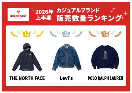 1点モノの宝物が集まるセカンドストリート 衣料・服飾