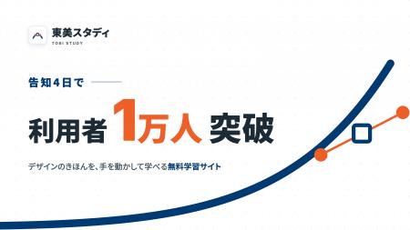 東洋美術学校の無料学習サイト「東美スタディ」、告知 東洋美術学校の無料学習サイト「東美スタディ」、告知