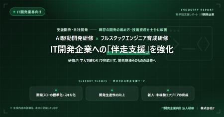 株式会社if、IT開発企業向けにAI駆動開発研修・フルス 株式会社if、IT開発企業向けにAI駆動開発研修・フルス