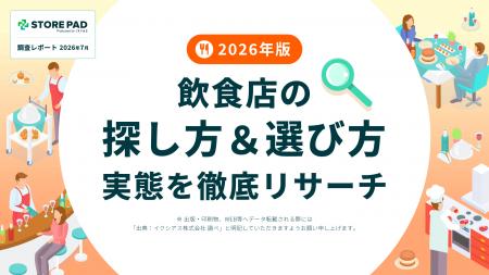 【2026年最新調査】飲食店探しは「Google検索」が64.7