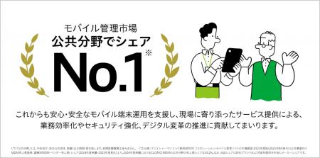アイキューブドシステムズ、「CLOMO MDM」がモバイル アイキューブドシステムズ、「CLOMO MDM」がモバイル
