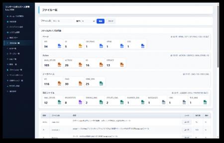 【複雑化したJavaシステムをWebで可視化】| リバース