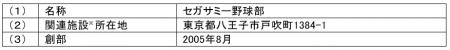 アルフレッサ株式会社がセガサミーホールディングス株 アルフレッサ株式会社がセガサミーホールディングス株