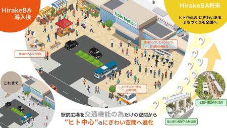 駅前広場をヒト中心の「にぎわい創出の空間」として開