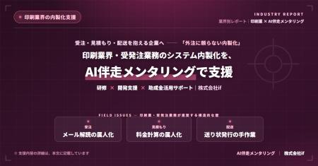 株式会社if、印刷業をはじめとする受発注業務を持つ中