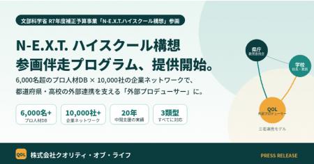 (株)クオリティ・オブ・ライフ、6,000名超のプロ人材D (株)クオリティ・オブ・ライフ、6,000名超のプロ人材D