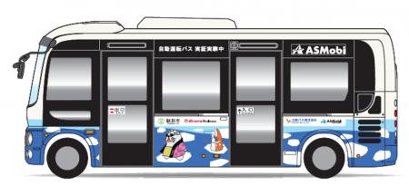 北海道紋別市における観光と地域交通をつなぐ自utf-8