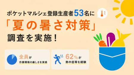 【ポケットマルシェが「夏の暑さに関するアンケート」