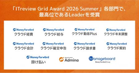 マネーフォワード、提供サービスが「ITreview Grid Aw