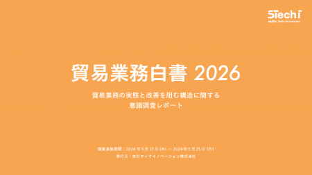 双日テックイノベーション、2,060人の調査結果をutf-8