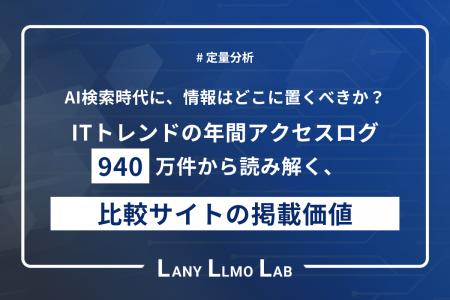比較サイト「ITトレンド」の940万アクセスログを解析