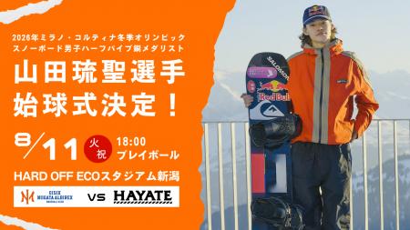 【オイシックス新潟アルビレックスBC】ミラノ・コルテ
