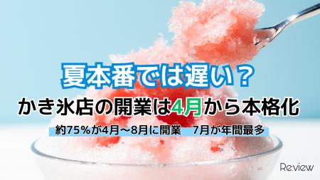 夏本番では遅い? かき氷店の開業は4月から本格化 夏本番では遅い? かき氷店の開業は4月から本格化