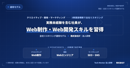 株式会社if、1社複数部門に異なるカリキュラムを同時 株式会社if、1社複数部門に異なるカリキュラムを同時