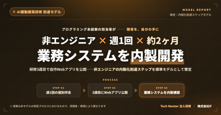 株式会社if、非エンジニアのAI駆動開発研修における「 株式会社if、非エンジニアのAI駆動開発研修における「