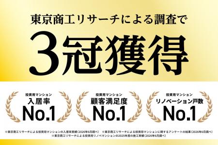 【3冠達成】J.P.Returnsが「顧客サービス満足度」「入 【3冠達成】J.P.Returnsが「顧客サービス満足度」「入