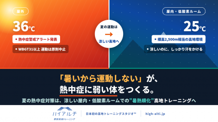 「暑いから運動しない」が、熱中症に弱い体をつくる。