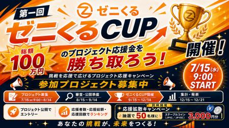 「ゼニくる」リリース記念「第1回ゼニくるCUP」開催 「ゼニくる」リリース記念「第1回ゼニくるCUP」開催