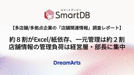 【多店舗・多拠点企業400名に聞いた「店舗関連情utf-8