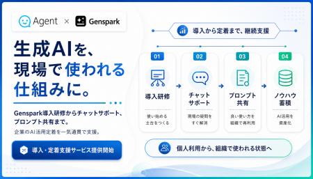 株式会社エージェント、企業の生成AI活用を定着させる