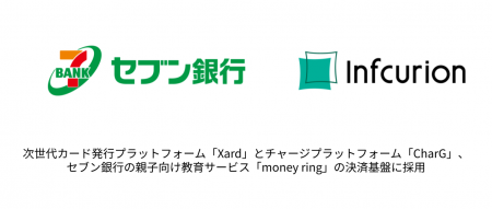 インフキュリオンの「Xard」と「CharG」、 セブン銀行