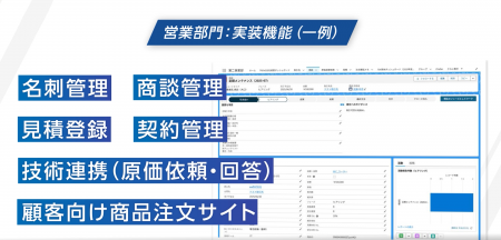 受注業務工数85%削減・営業案件数1.5倍を実現東レエン