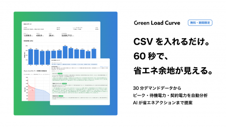 Green AI、電力デマンドデータCSVを入れるだけで省エ
