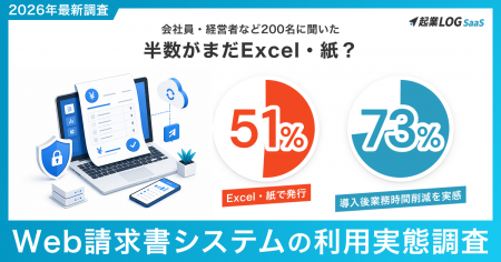 【調査レポート】請求書発行を行う人の51%がいまだ「E 【調査レポート】請求書発行を行う人の51%がいまだ「E